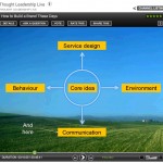 Thought Leadership Live webcast: How to build a brand these days