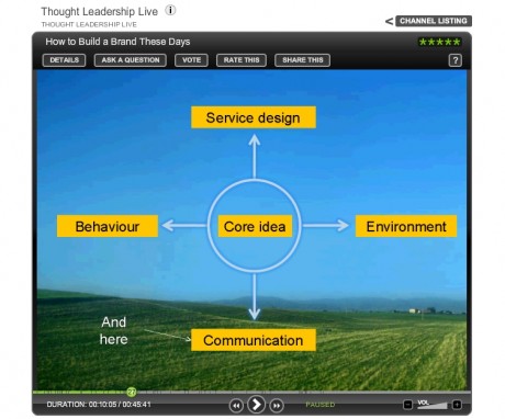 Thought Leadership Live